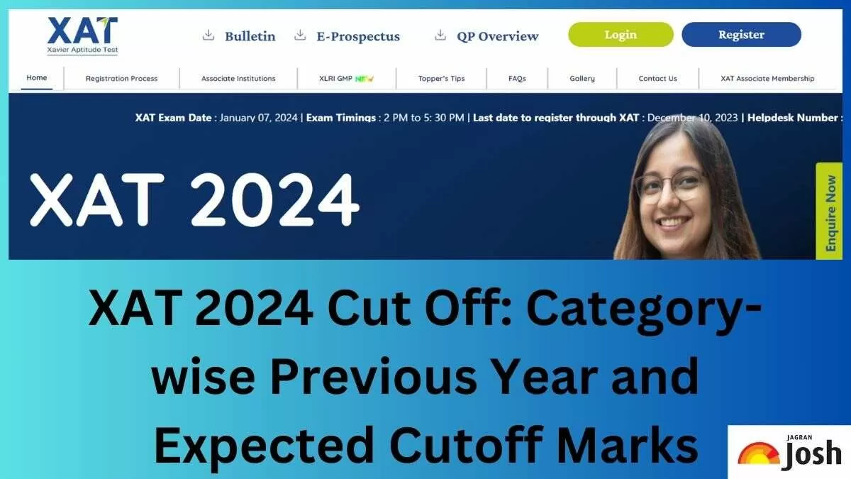 XAT Cut-off 2024: Expected & Previous Year Cutoff For Colleges