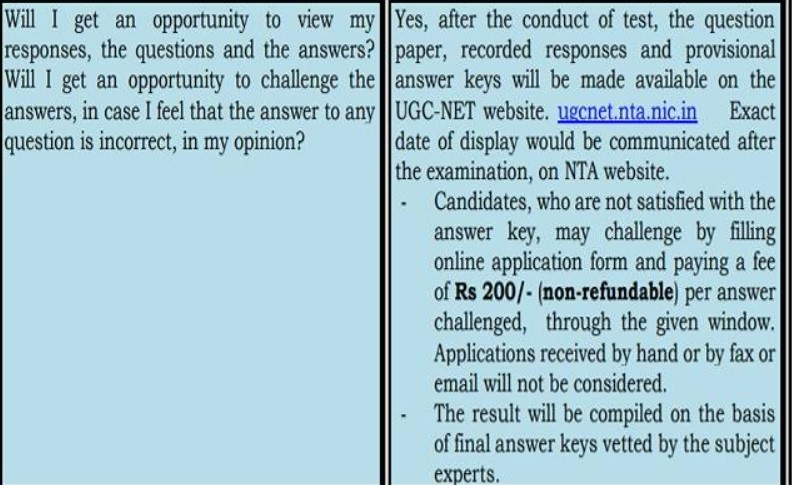 Here is the UGC NET answer key objection fee