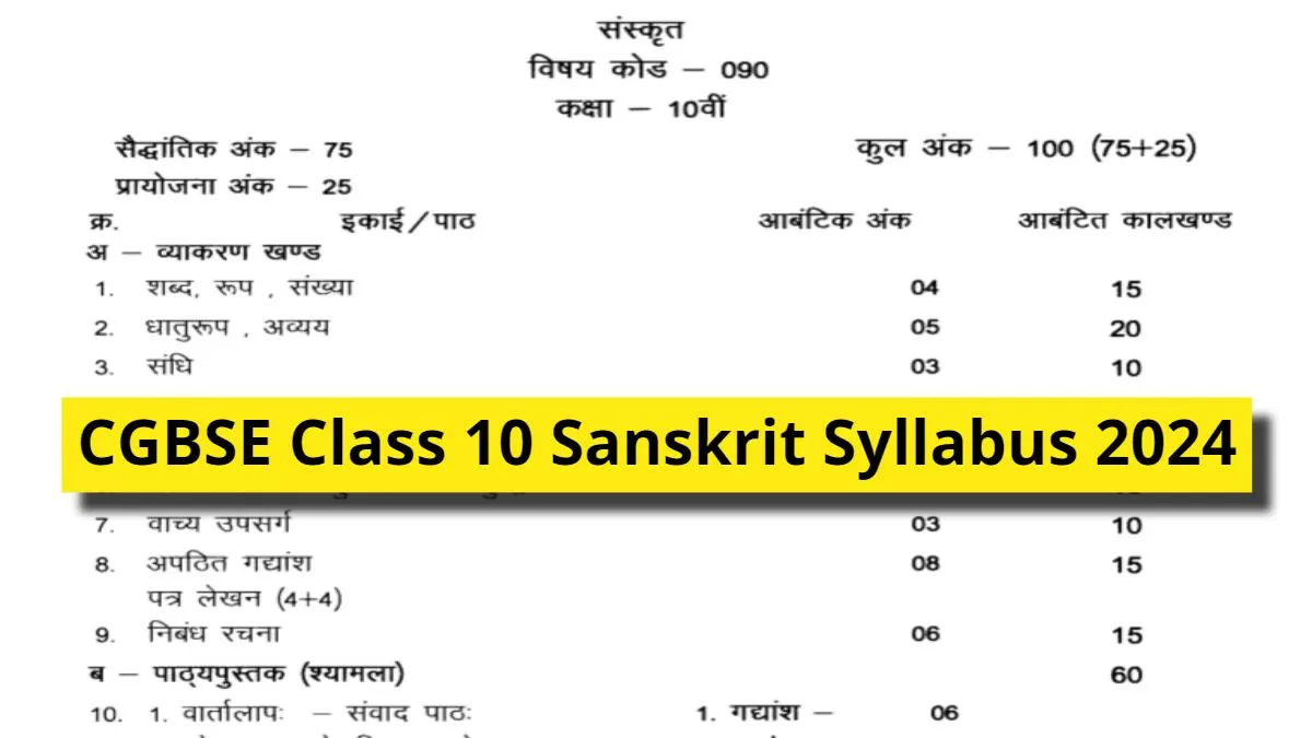Get here detailed Chhattisgarh Board CGBSE Class 10th Sanskrit Syllabus
