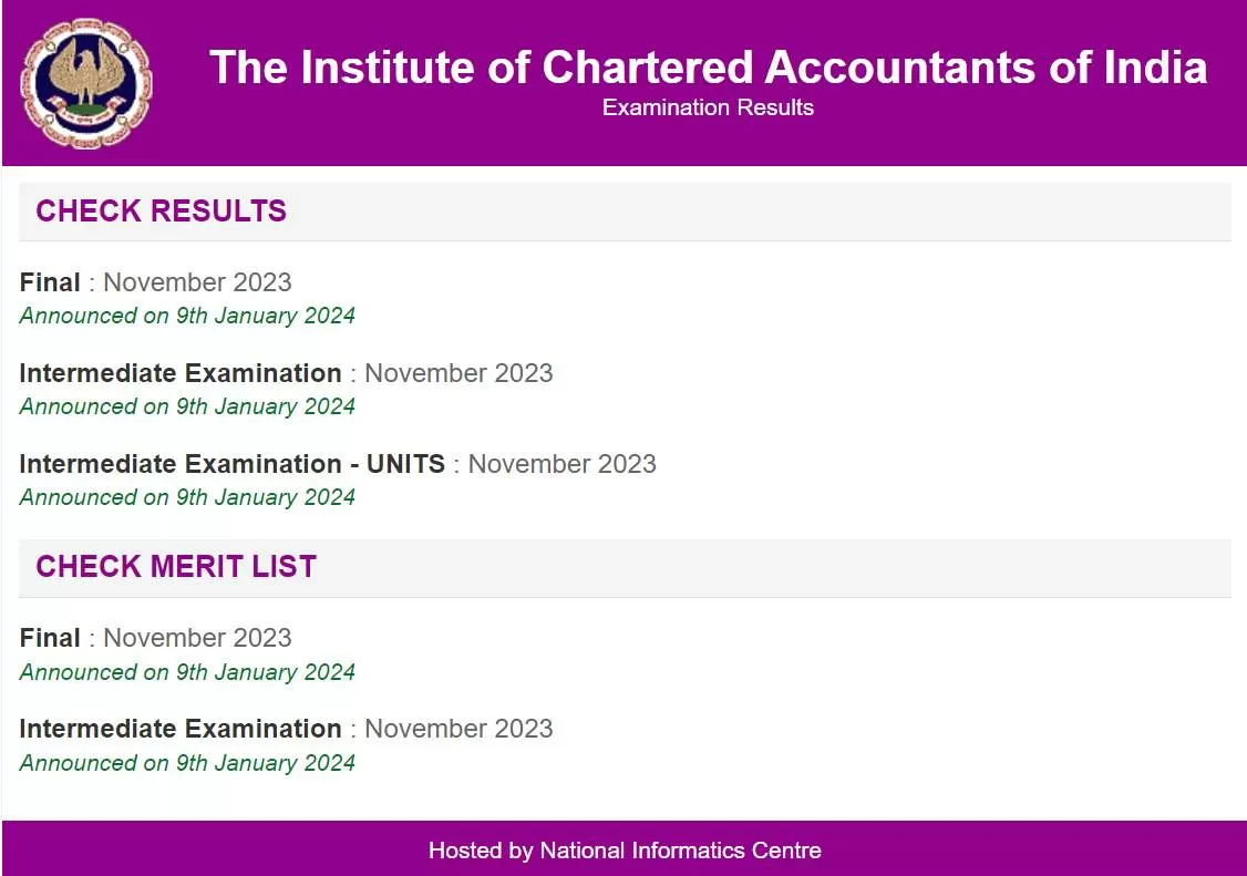 आईसीएआई रिजल्ट नवंबर 2024 जारी कर दिया है। आप  सीए इंटर, अंतिम परिणाम लिंक यहां देख सकते हैं।