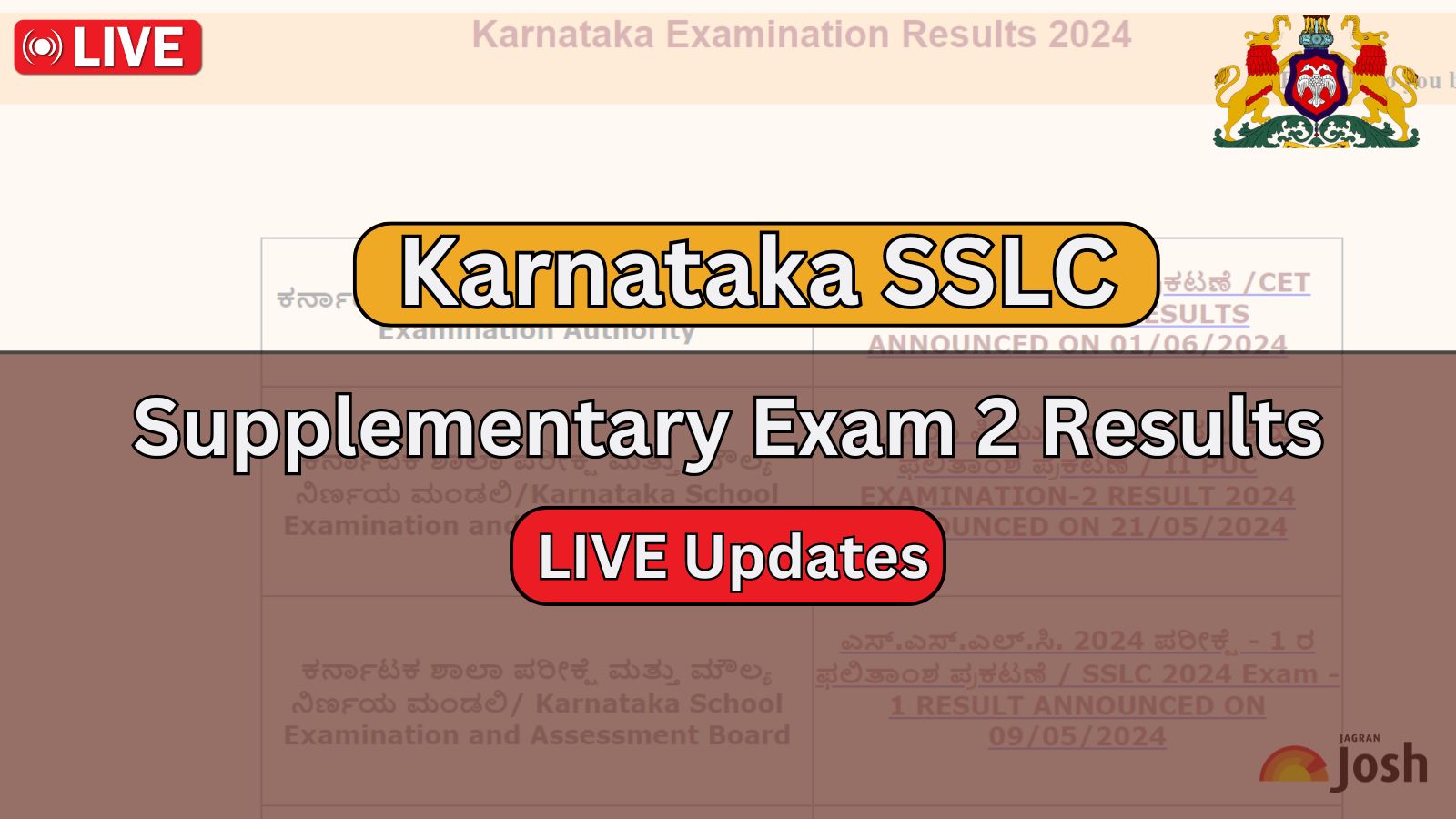 Karnataka SSLC Supply Result 2024 Declared LIVE Updates: KSEAB Class 10th Supplementary Exam 2 Results at karresults.nic.in, Check by Registration Number