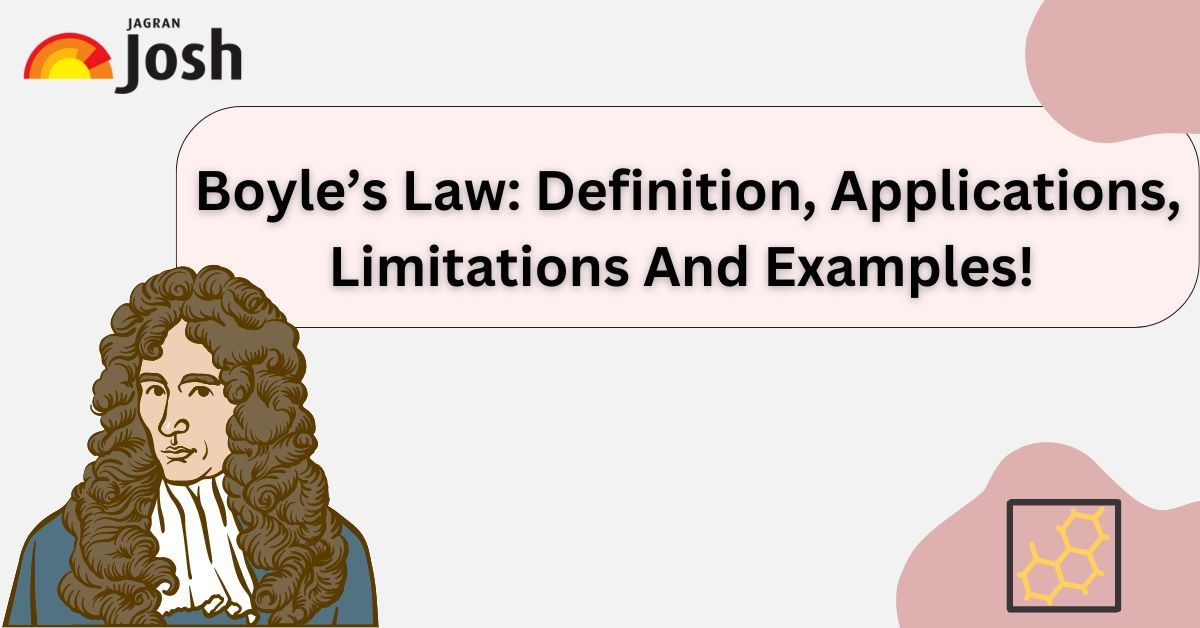 Boyle’s Law: Definition, Applications, Limitations And Examples! 