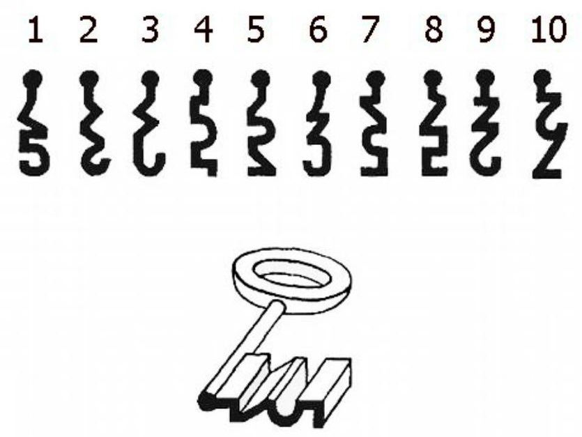 match key shape brain teasers puzzles