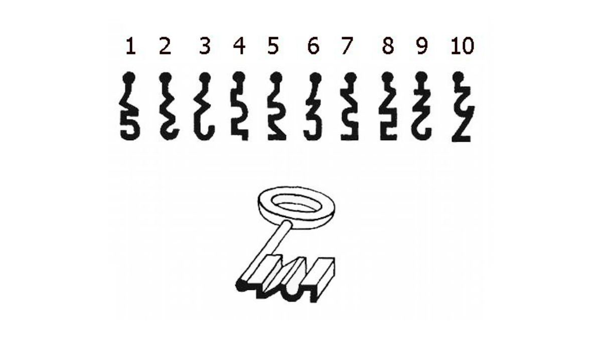 Brain Teaser IQ Test: Only 1 In 10 Can Match The Key Shape Correctly In ...