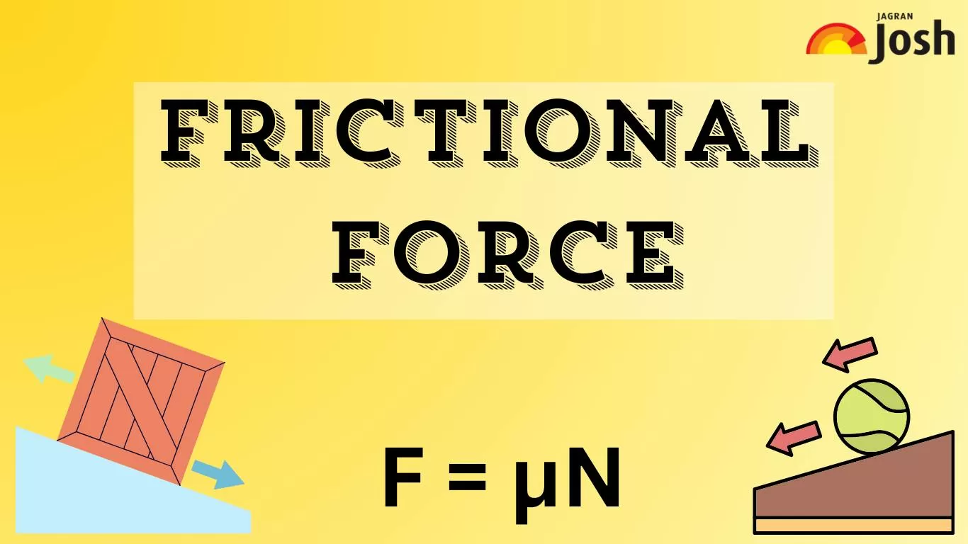 Understanding the Concept of Frictional Force: Definition, Types, and ...