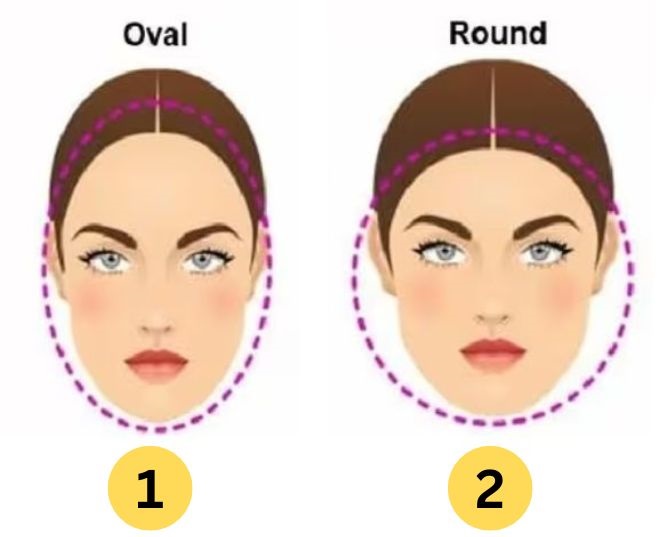 Personality Test: Your Face Shape Reveals Your Hidden Personality Traits