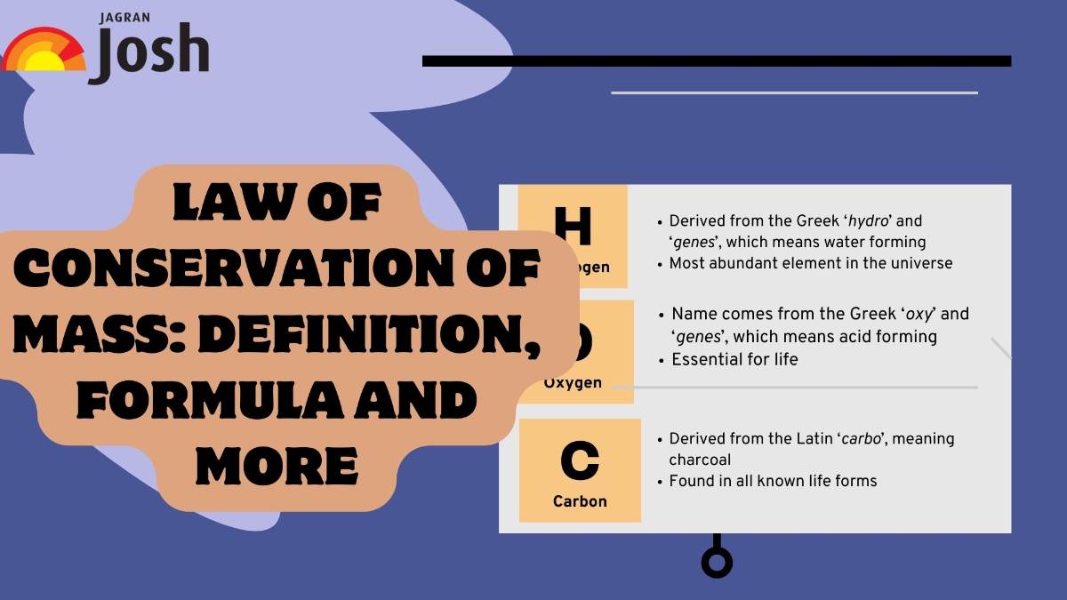 Law Of Conservation Of Mass: Definition, Formula And More