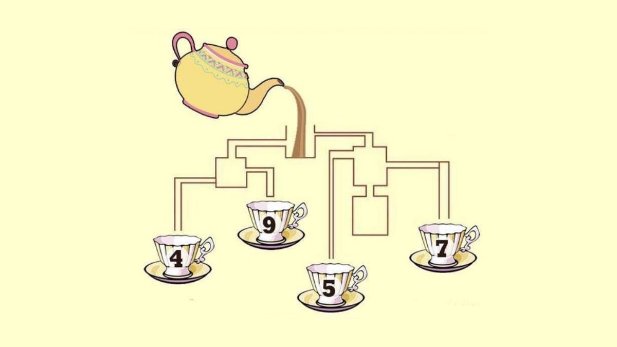 Brain Teaser IQ Test: Which Tea Cup Will Fill First? Answer Within 15 Seconds!