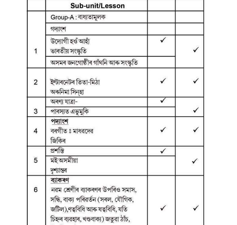 assamese essay for class 10 seba