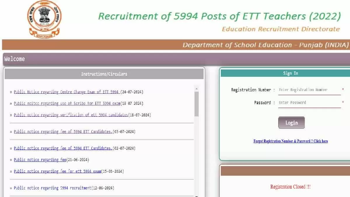 ETT 5994 Admit Card 2024 Download