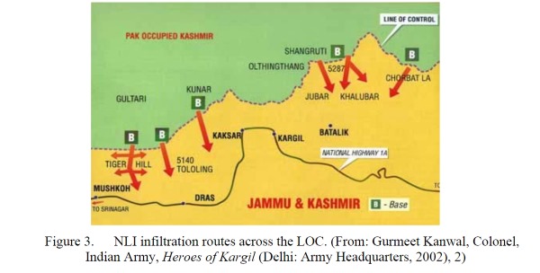 essay on kargil war 1999