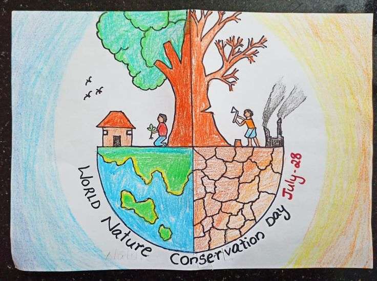 World Nature Conservation Day 2024: Best Poster, Painting and Picture ...