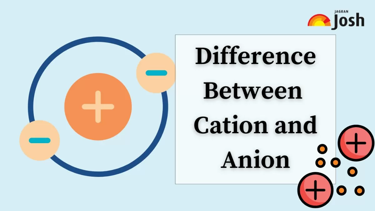 Difference Between Cation and Anion: find the topic and its Definition ...