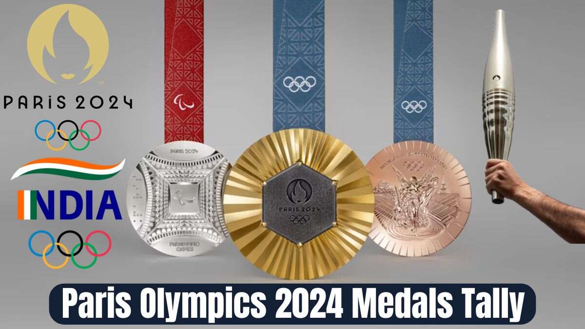 2024 Olympics Medal Tally Prediction India Vilma Jerrylee