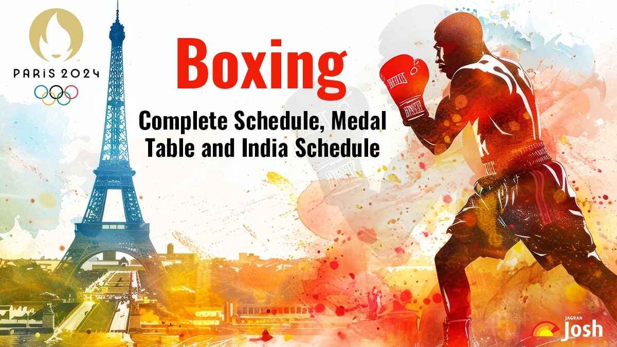 Paris 2024 Weight categories for the Olympic boxing competition🆓