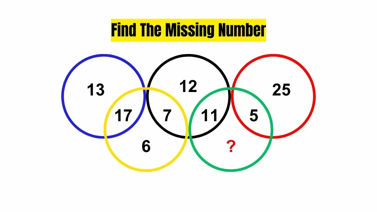 Find The Missing Number In This Olympic Rings Puzzle .