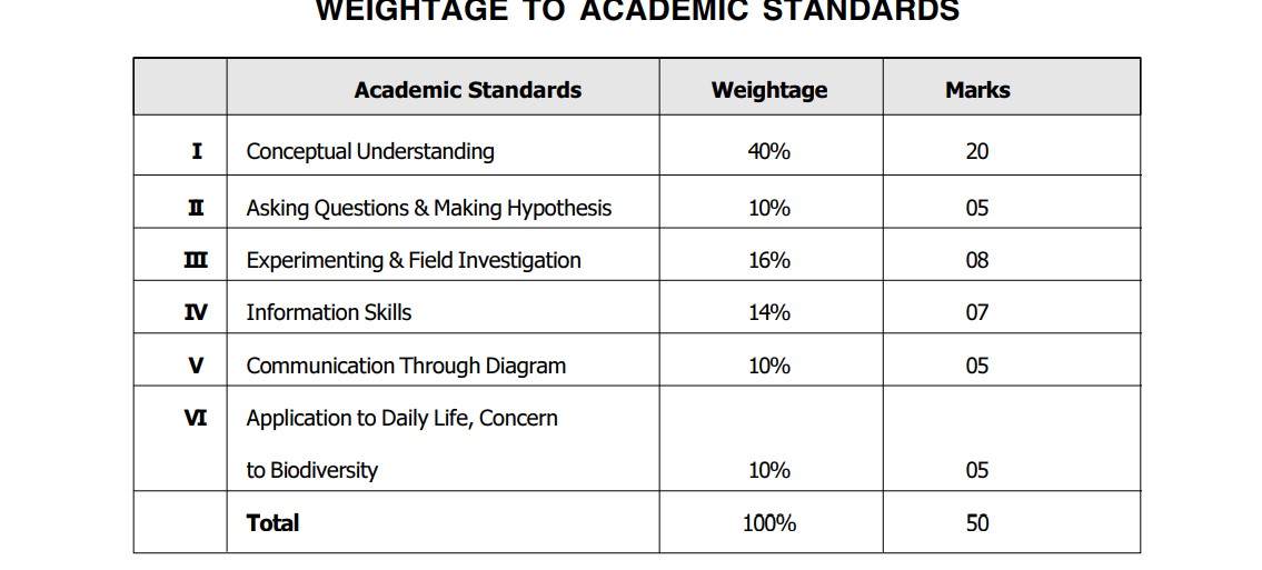 general paper essay on education