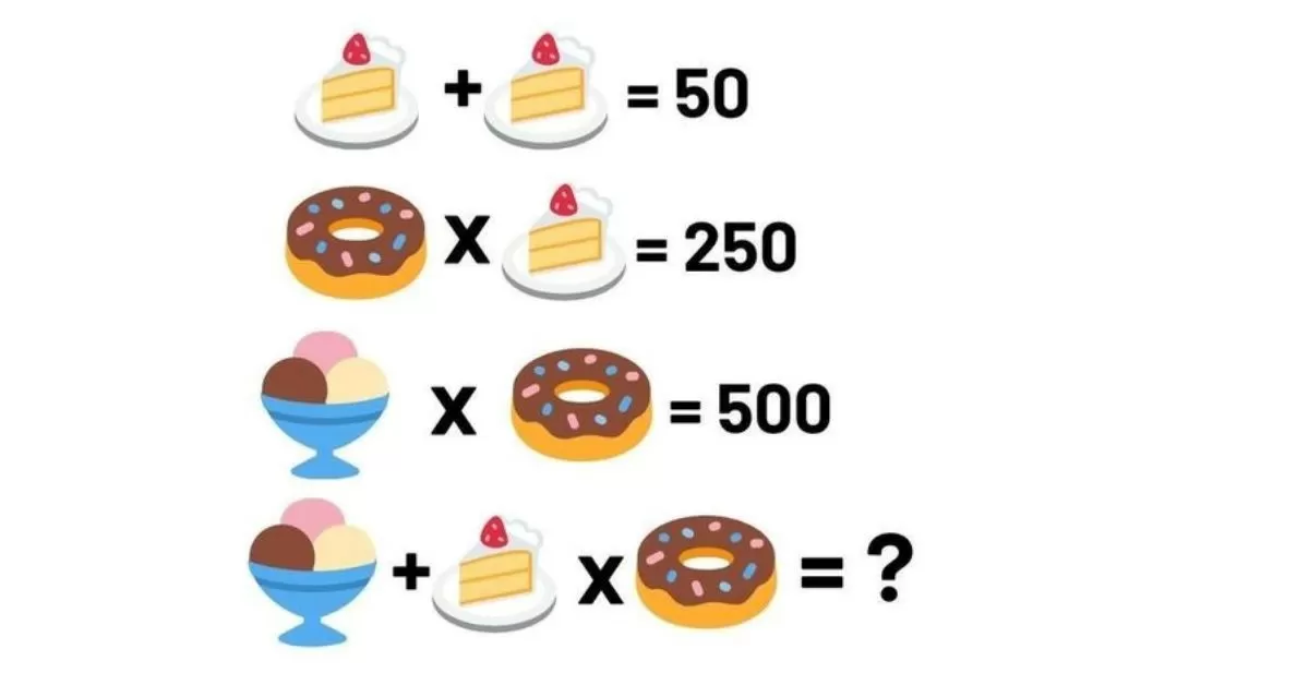 Solve This Dessert Equation 