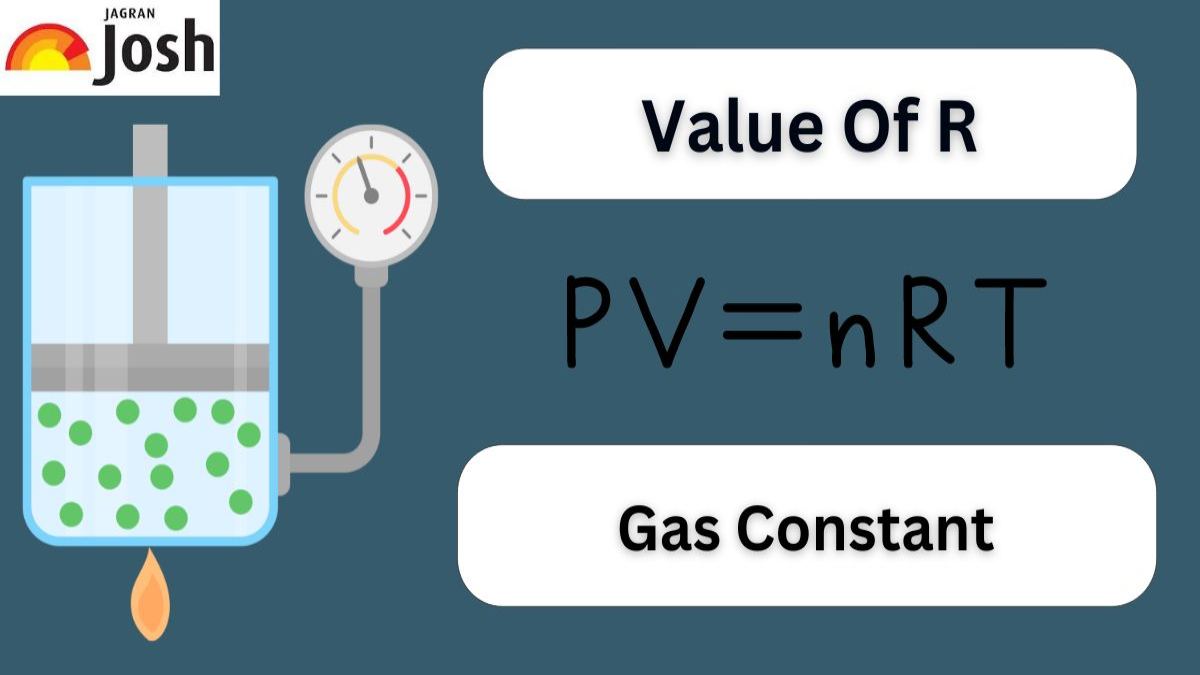 Value Of R In Gas Constant: Definition, Introduction, Value And Applications!