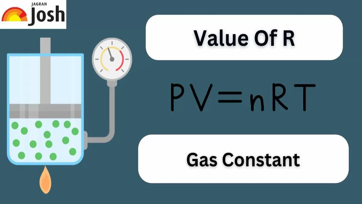 Value Of R In Gas Constant