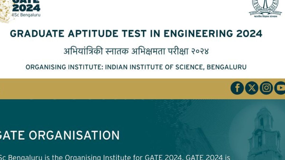 GATE 2025: IIT Roorkee Releases Syllabus, Paper Pattern, and Marking ...