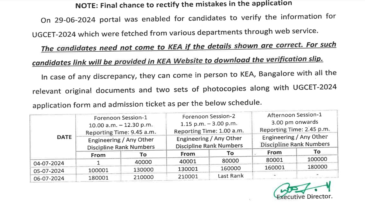 Karnataka CET 2024 Counselling Application Correction