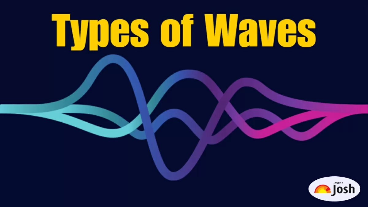 Types of Waves in Physics and Their Nature