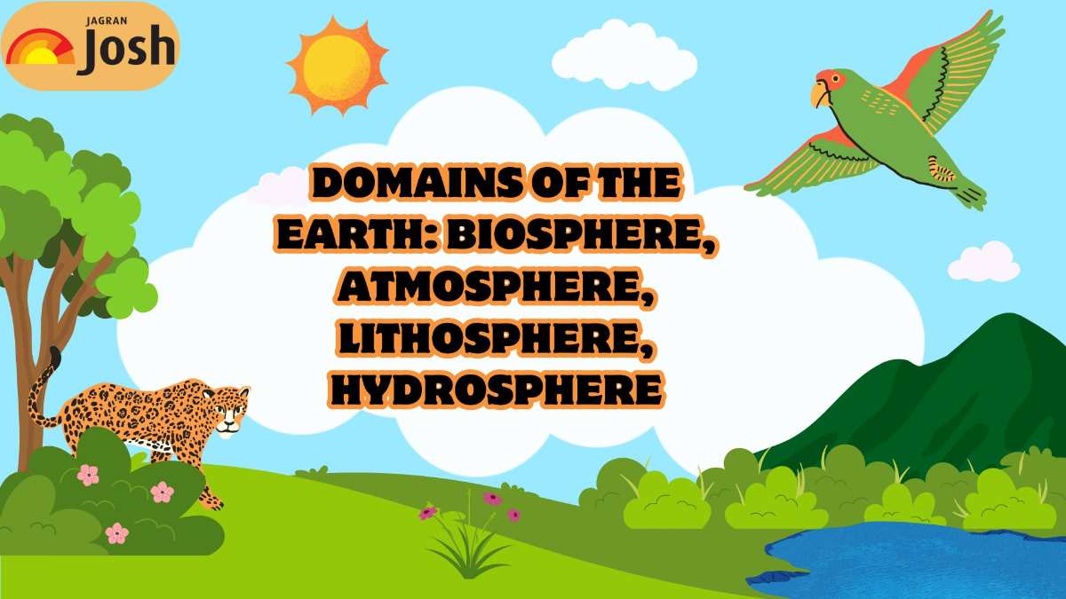 Domains of the Earth: Biosphere, Lithosphere, Atmosphere, Hydrosphere