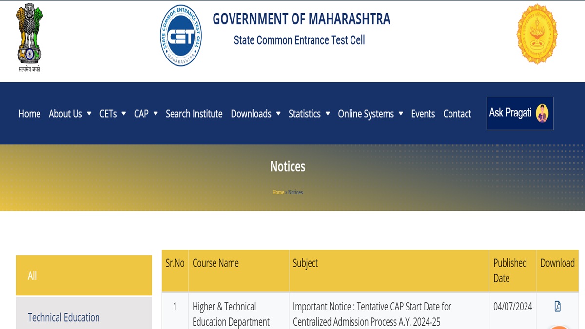 MHT CET Counselling 2024 Schedule Out, Check Details Here