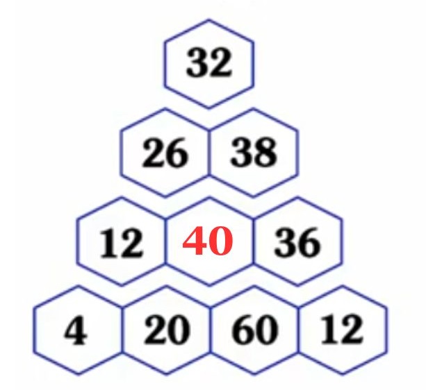 find missing number puzzles with answers