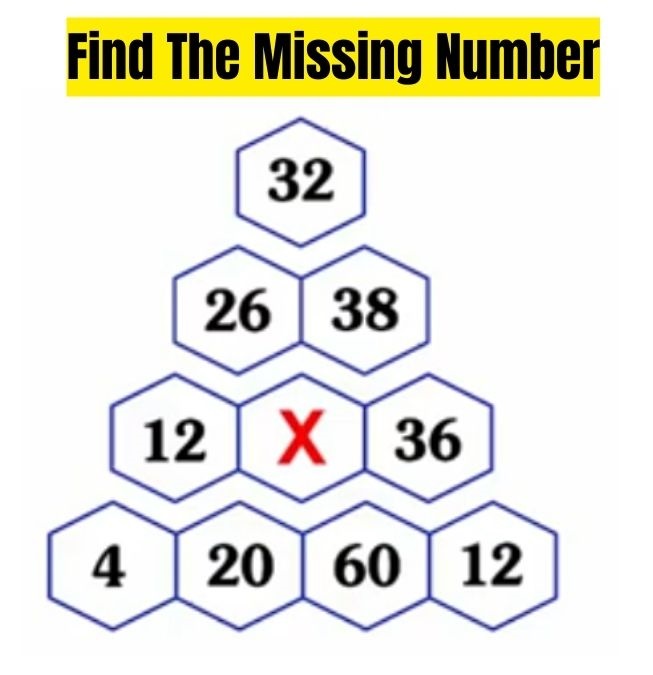 test your IQ find missing number