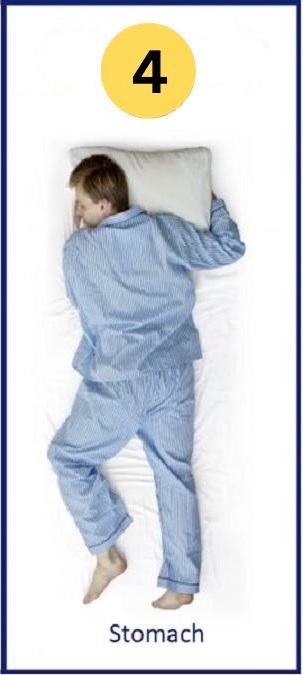 sleeping position personality test