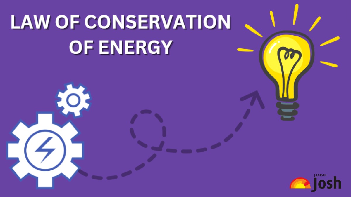 Law of Conservation of Energy: Definition Formula Derivation And Example