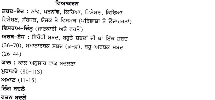 class 8 punjabi grammar book pdf pseb