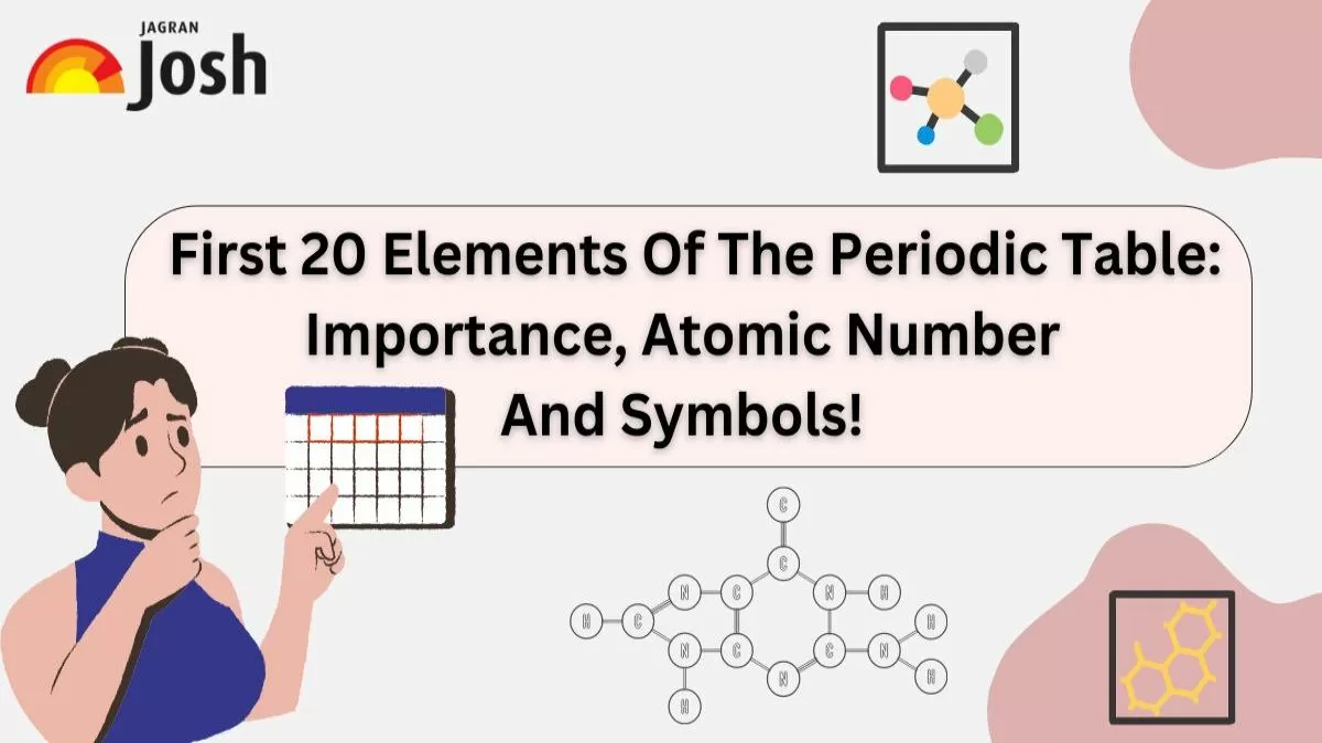 First 20 Elements Of The Periodic Table: Importance, Atomic Number And Symbols