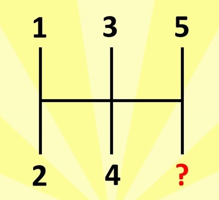 brain teaser iq test