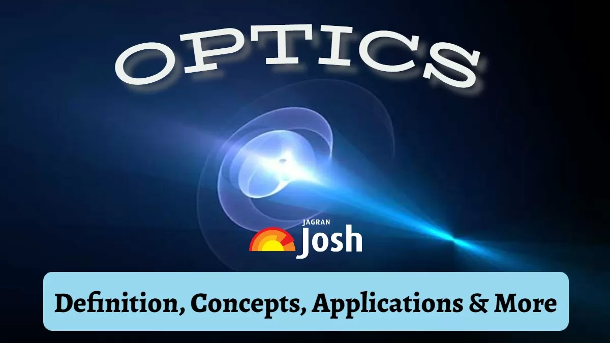 Download Optics Notes in PDF Here