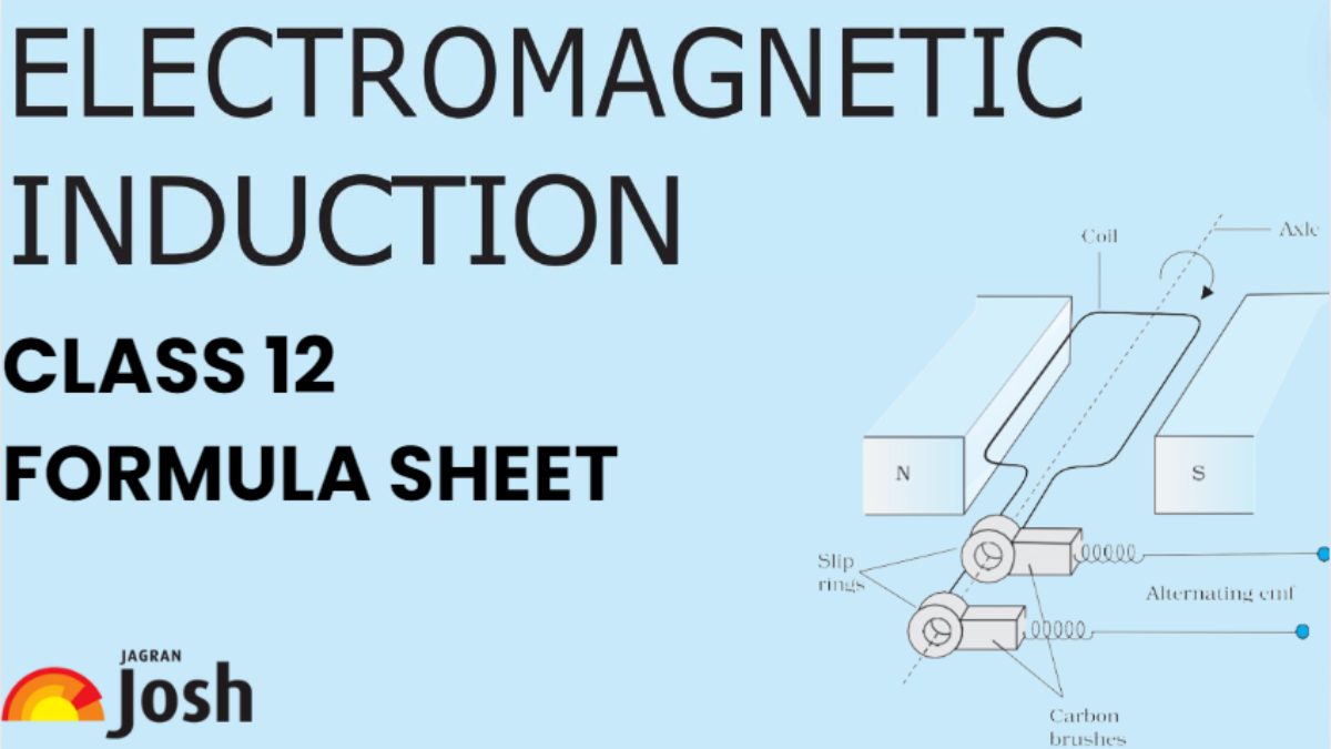 CBSE Class 12 Electromagnetic Induction Formula List: Download PDF