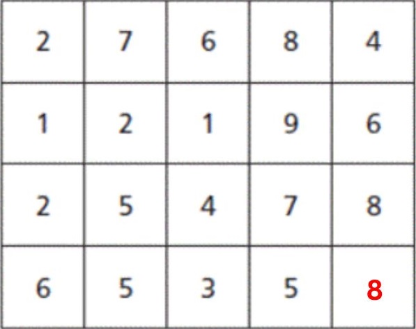 find missing number maths puzzles with answers