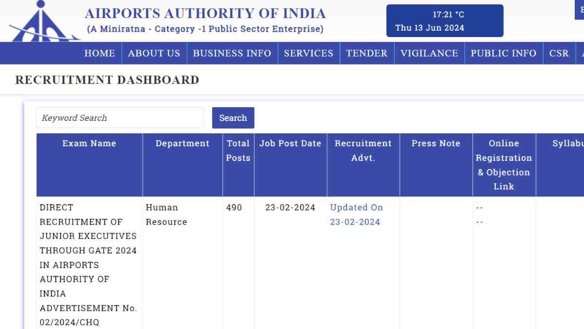 AAI Result 2024: जूनियर एग्जीक्यूटिव सिविल और इलेक्ट्रिकल परीक्षा का रिजल्ट जारी, यहाँ से डाउनलोड करें PDF
