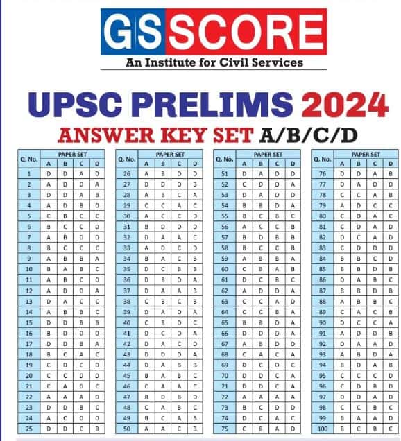 UPSC Answer Key 2024: Download Prelims CSE PDF for Paper 1, 2 by ...