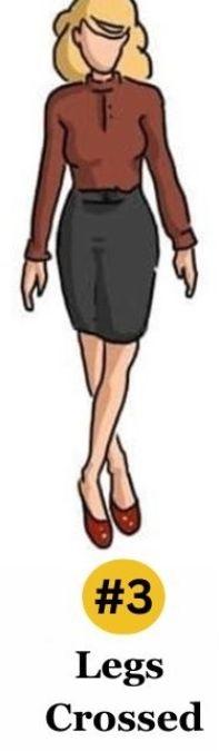 legs crossed standing personality traits