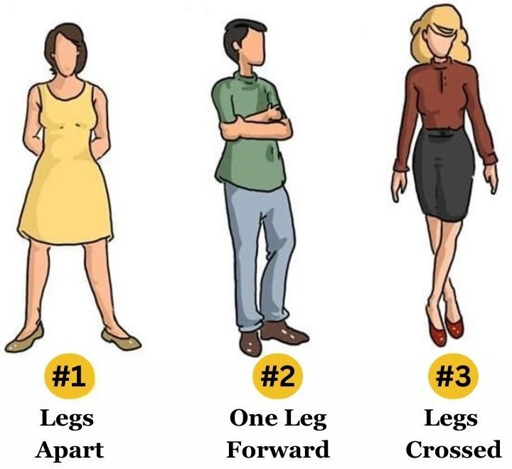 standing personality traits