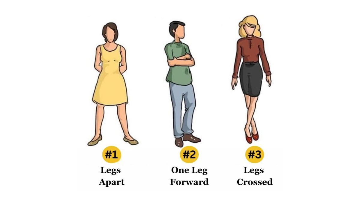 Personality Test: Your Standing Position Reveals Your Hidden ...