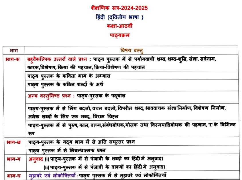 PSEB Class 8 Hindi (1st And 2nd Language) Syllabus 2024-25: Download PDF