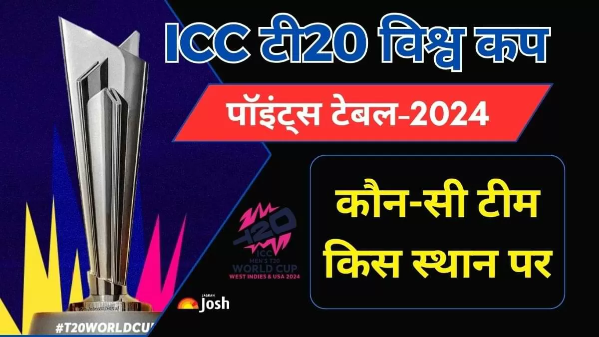 आईसीसी टी20 विश्व कप 2024 की पॉइंट टेबल