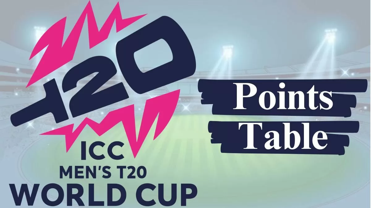 T20 World Cup Points Table 2024  - Team Standings, Rankings and NRR