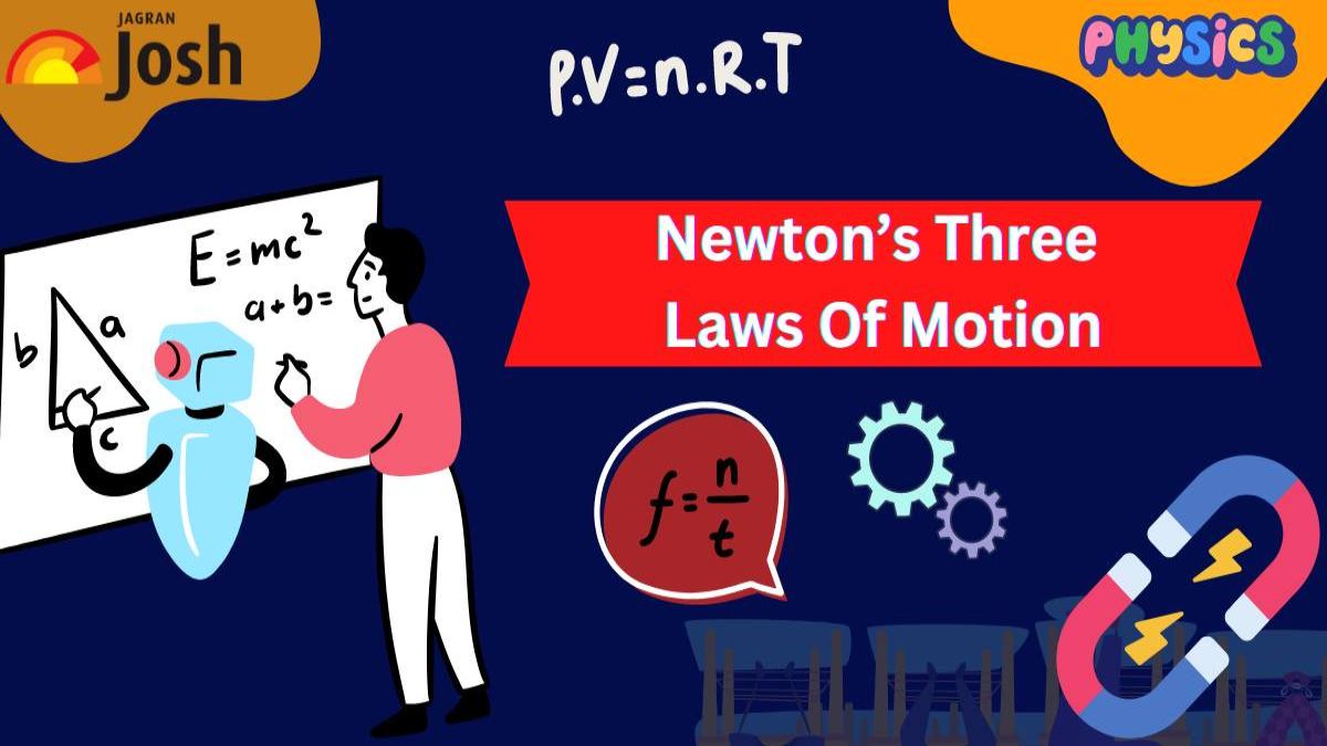 Newton’s Laws of Motion- Definition, Examples And Applications