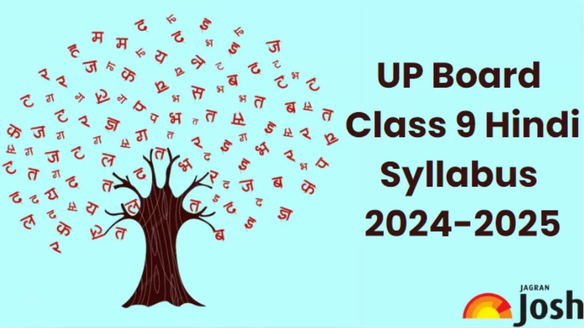 Download UP Board Class 9th Hindi Syllabus 2024-25 PDF