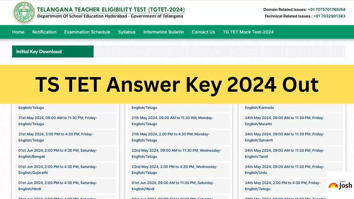 Find the direct link to download TS TET Answer Key 2024 for Paper 1 and 2 here.